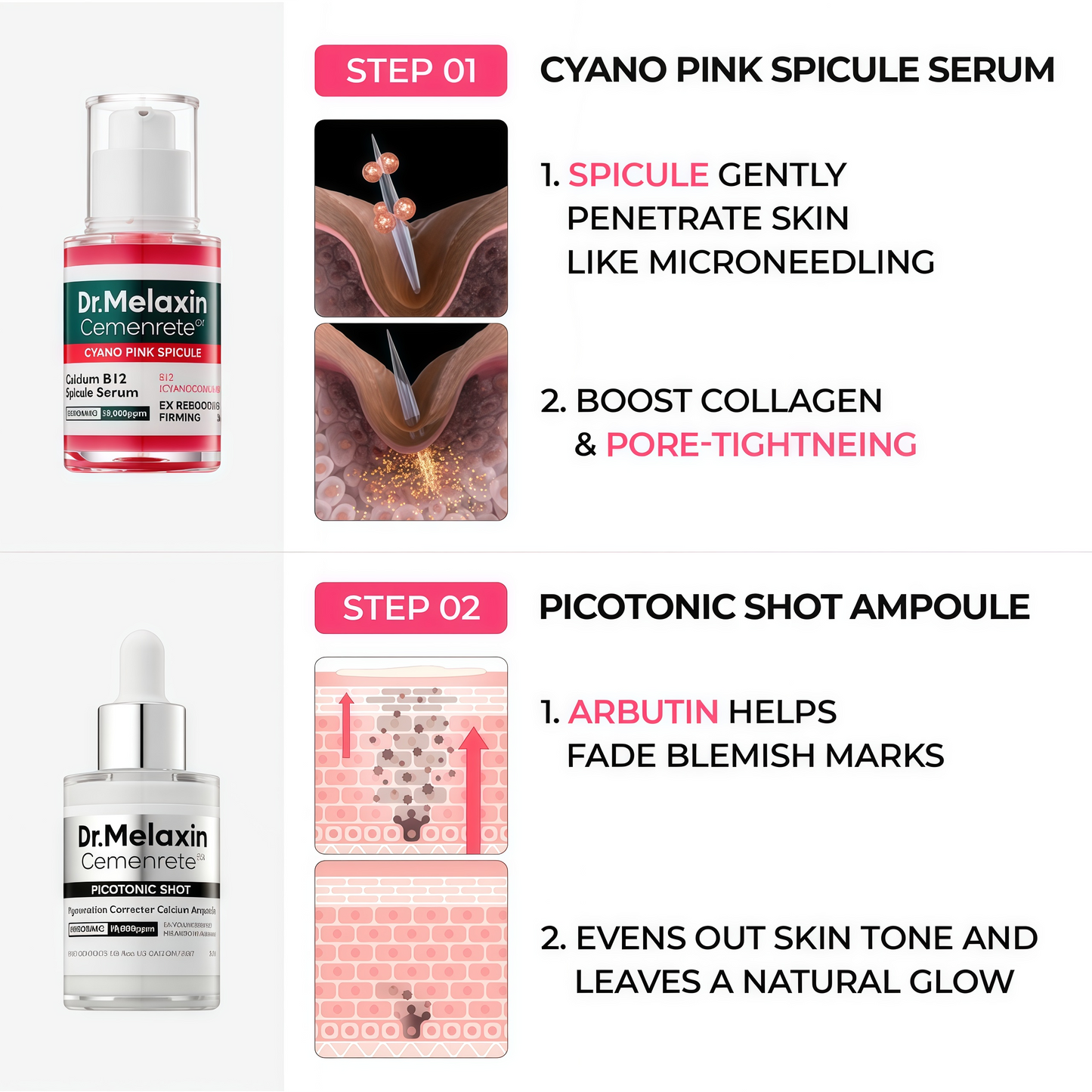 Peel Shot Exfoliating Glow Rice Line & Lumi firm & lift Duo
